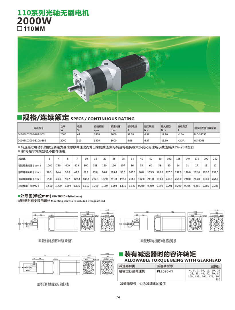 直流無刷電機參數表.jpg